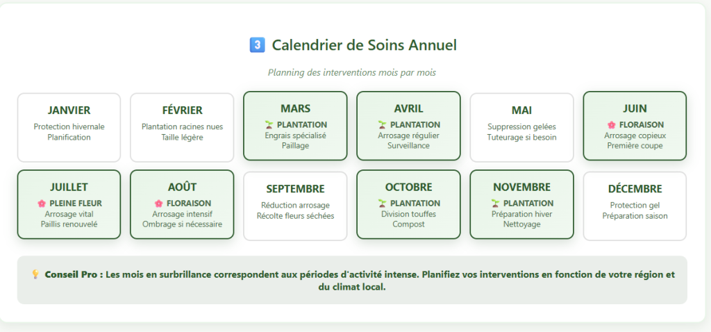 calendrier annuels hortesnia